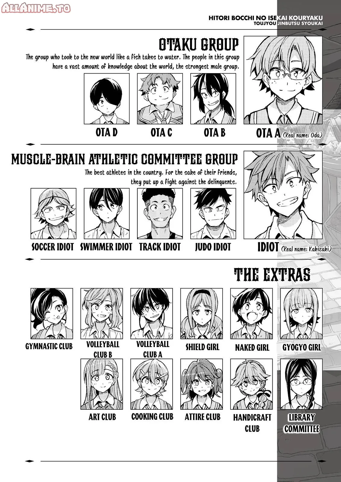 Read Loner Life in Another World EN Manga Online