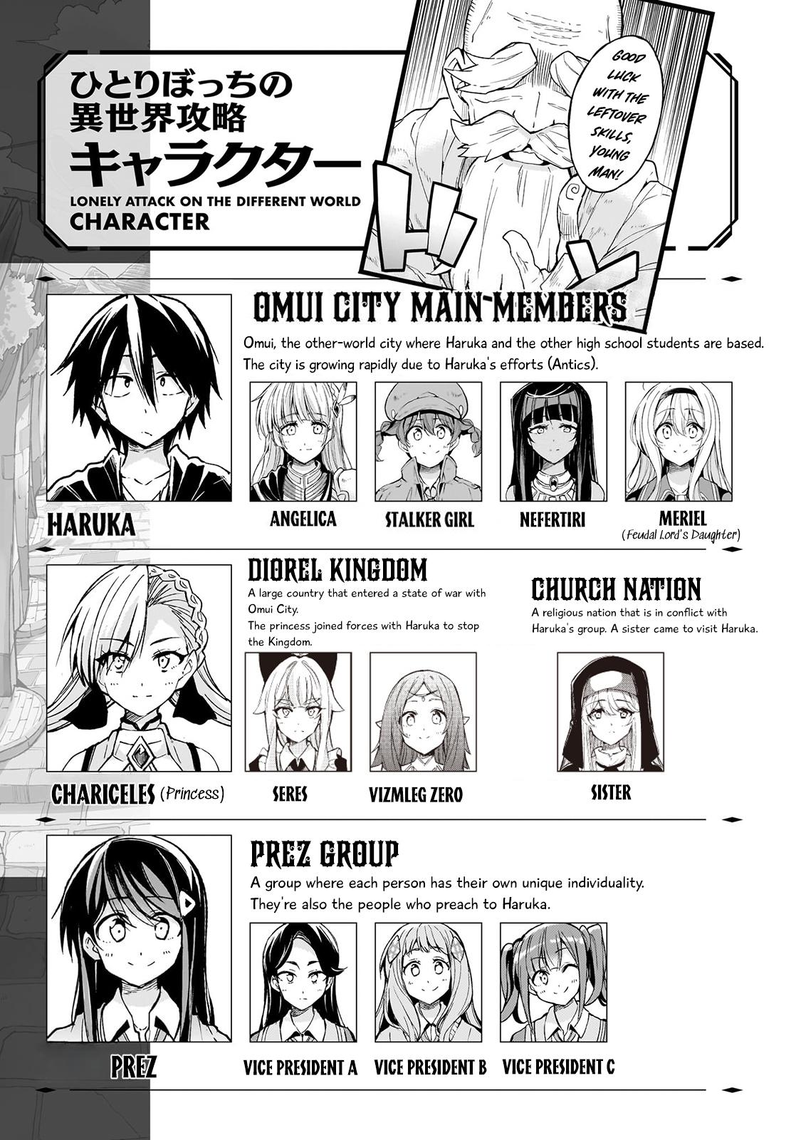 Read Loner Life in Another World EN Manga Online