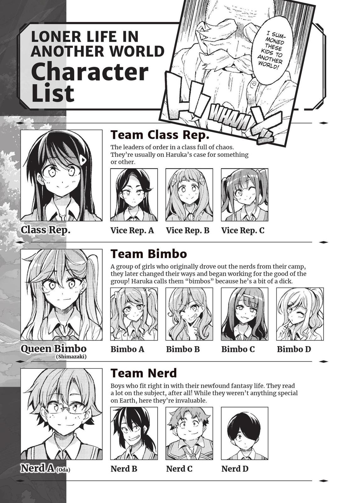 Read Loner Life in Another World EN Manga Online