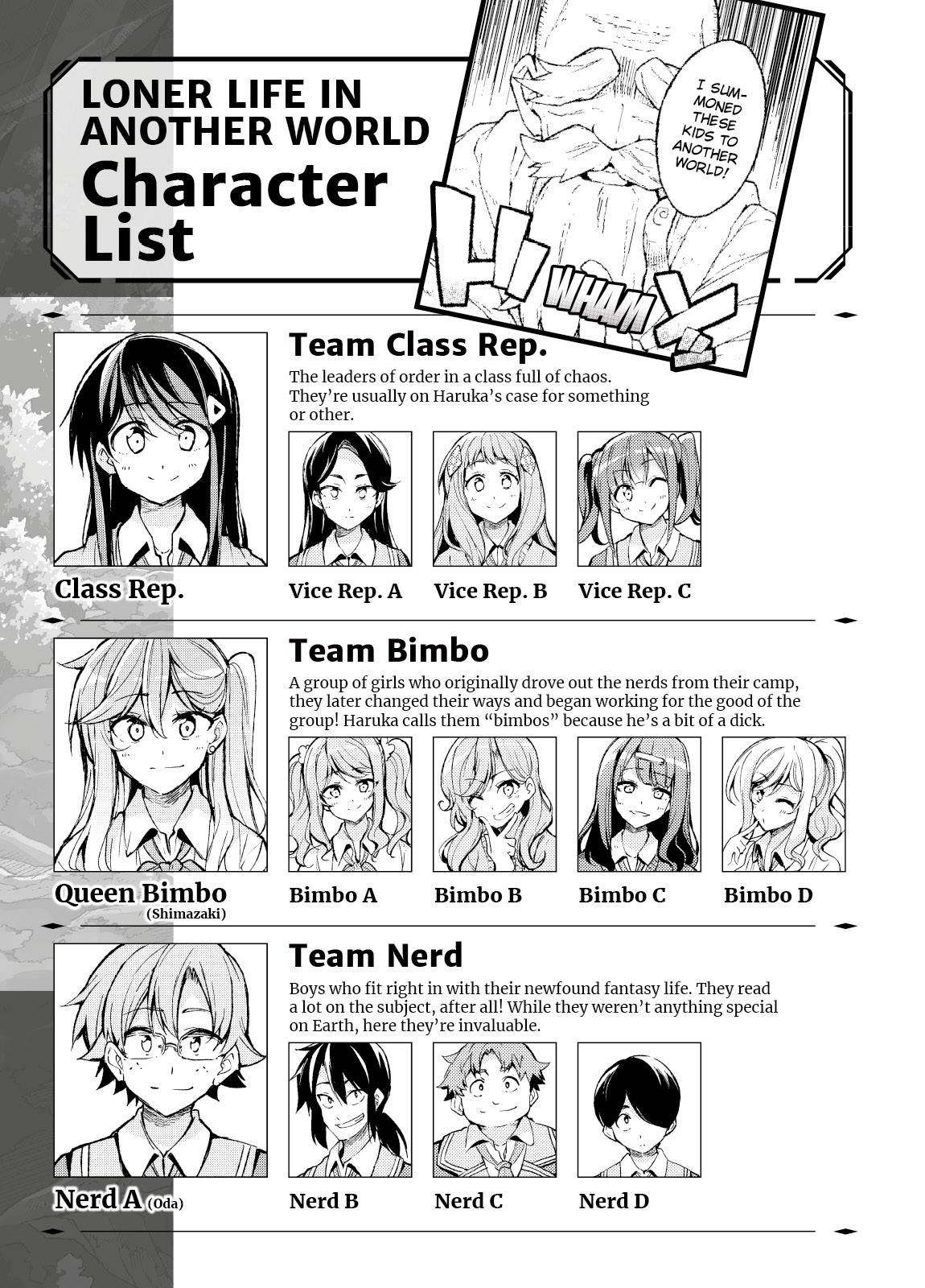 Read Loner Life in Another World EN Manga Online