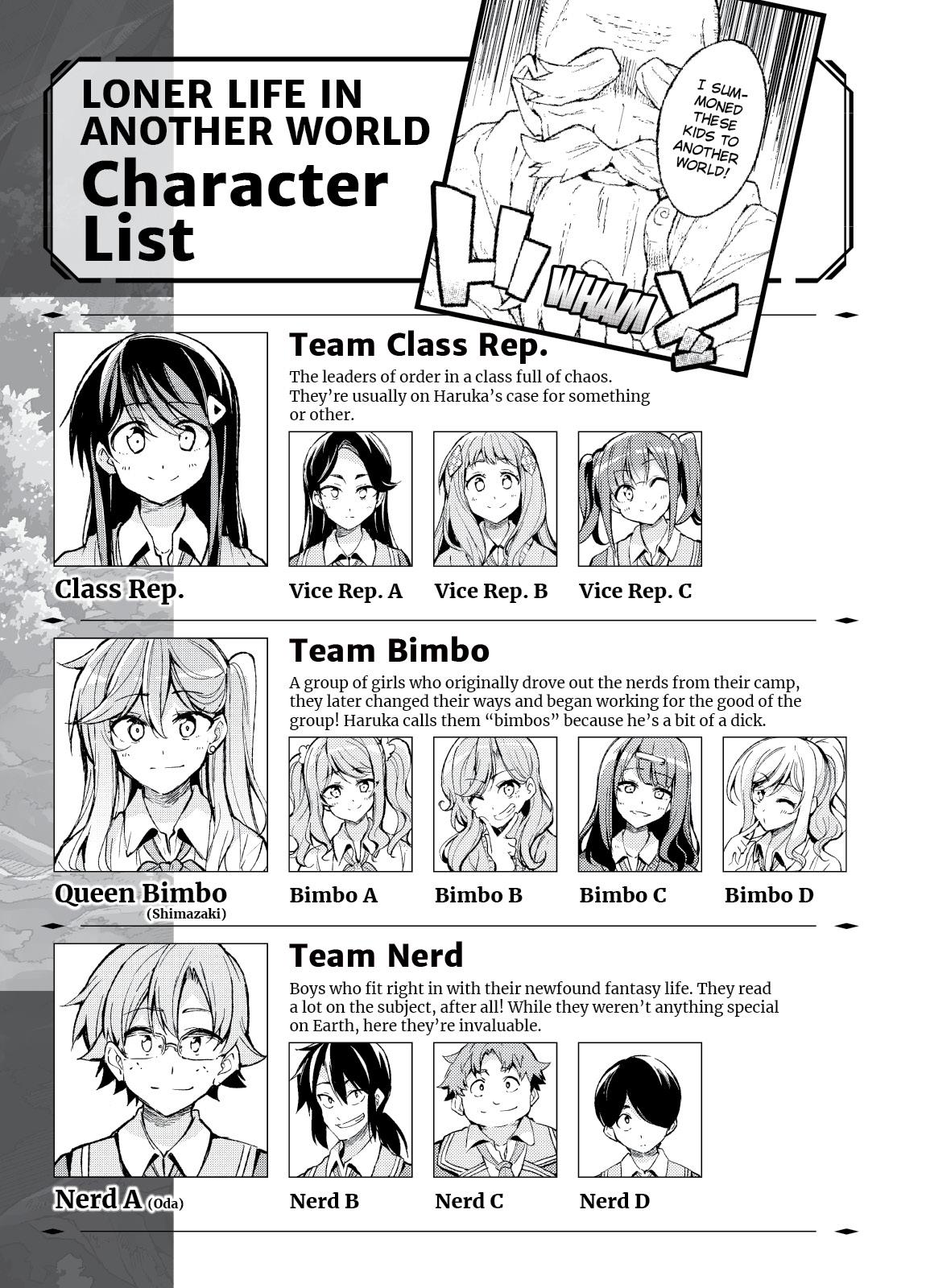 Read Loner Life in Another World EN Manga Online