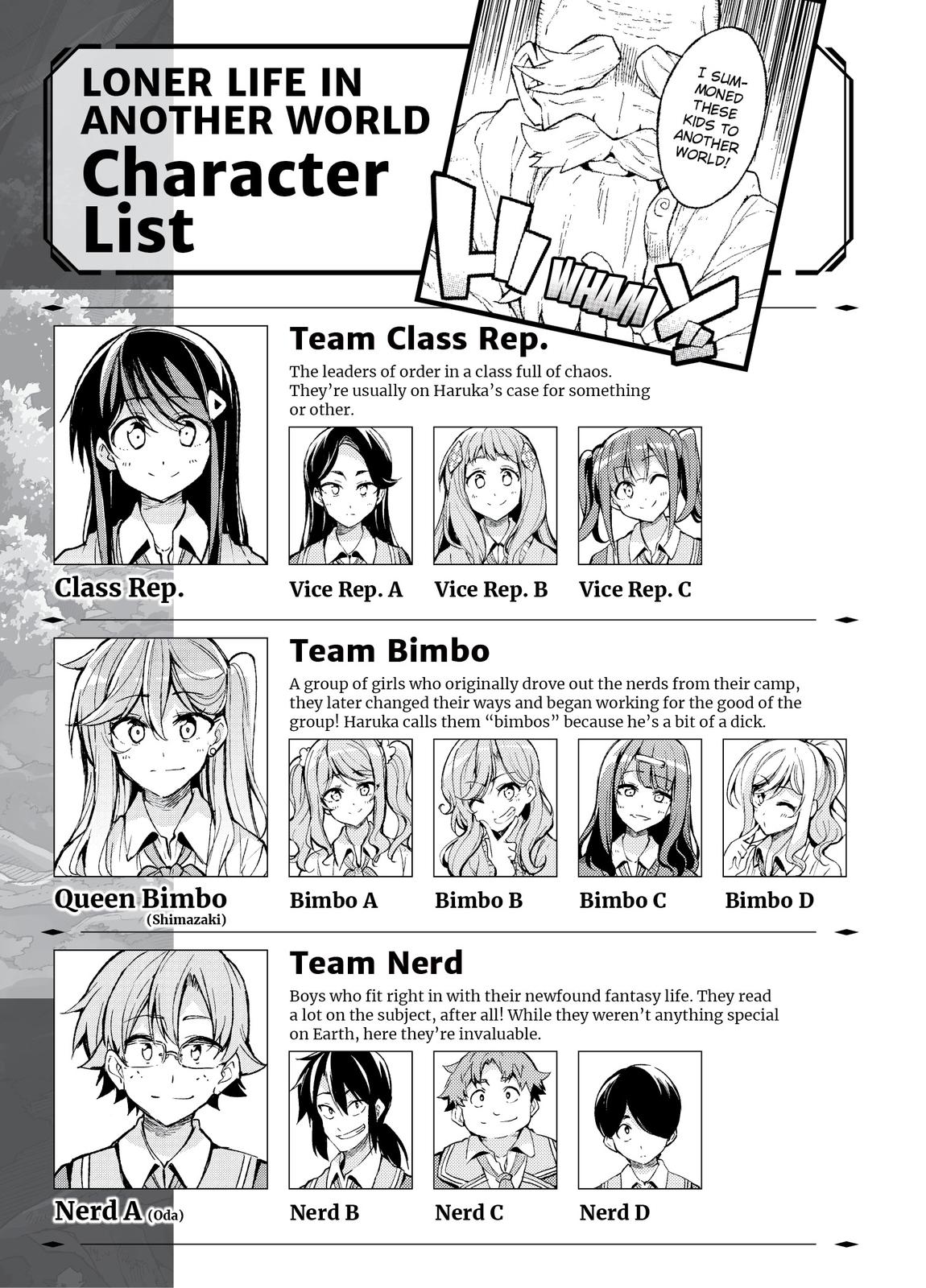Read Loner Life in Another World EN Manga Online