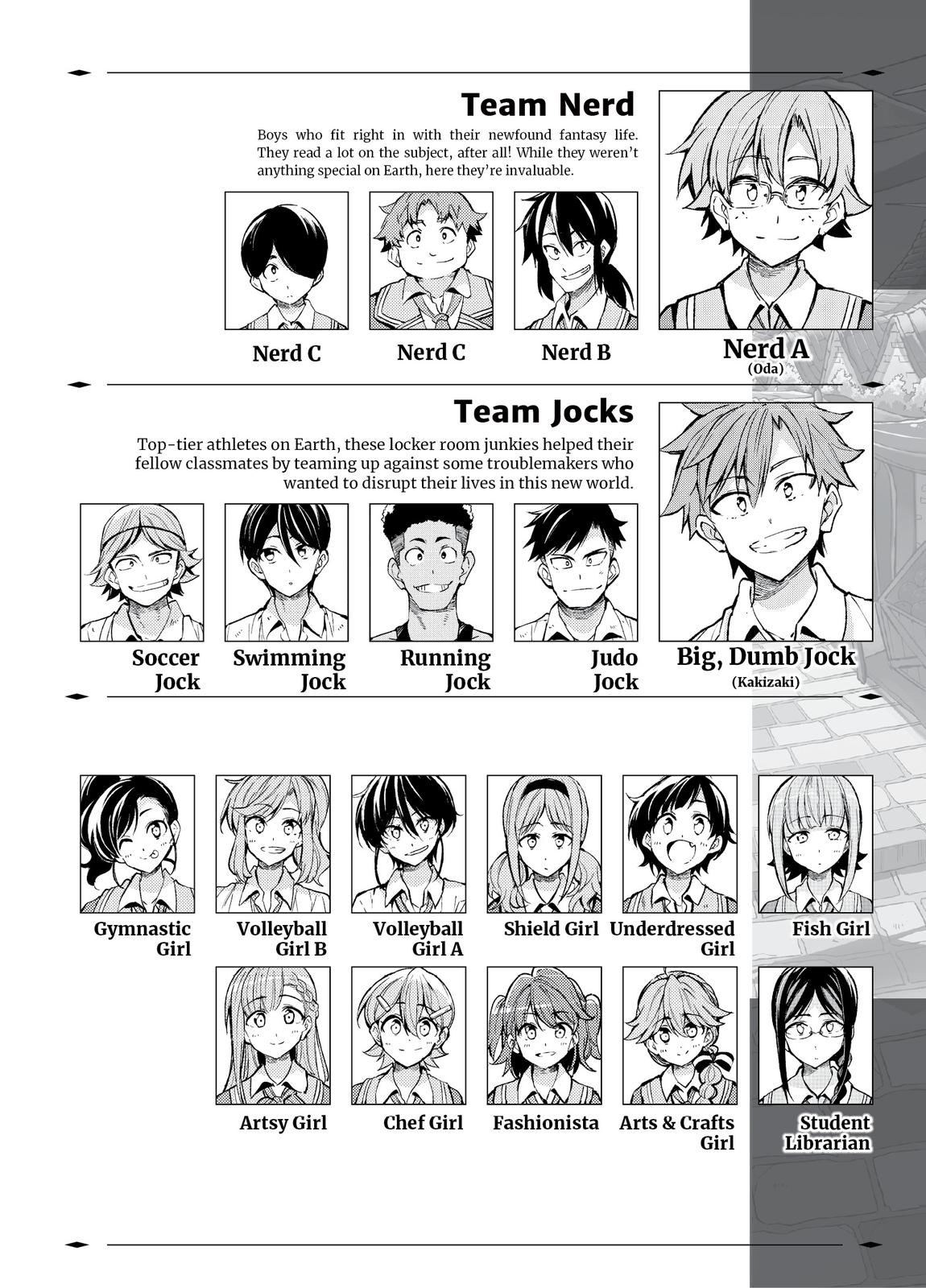 Read Loner Life in Another World EN Manga Online