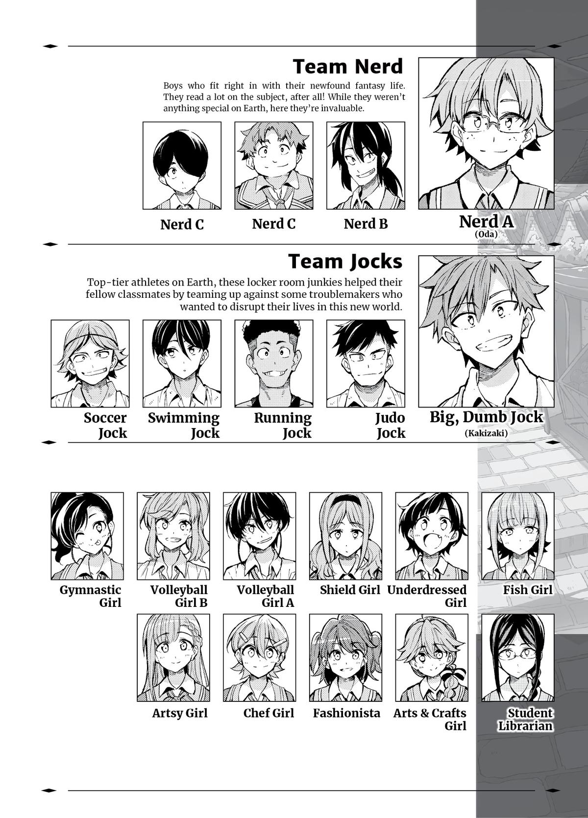 Read Loner Life in Another World EN Manga Online