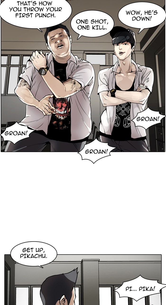 Read Lookism EN Manga Online