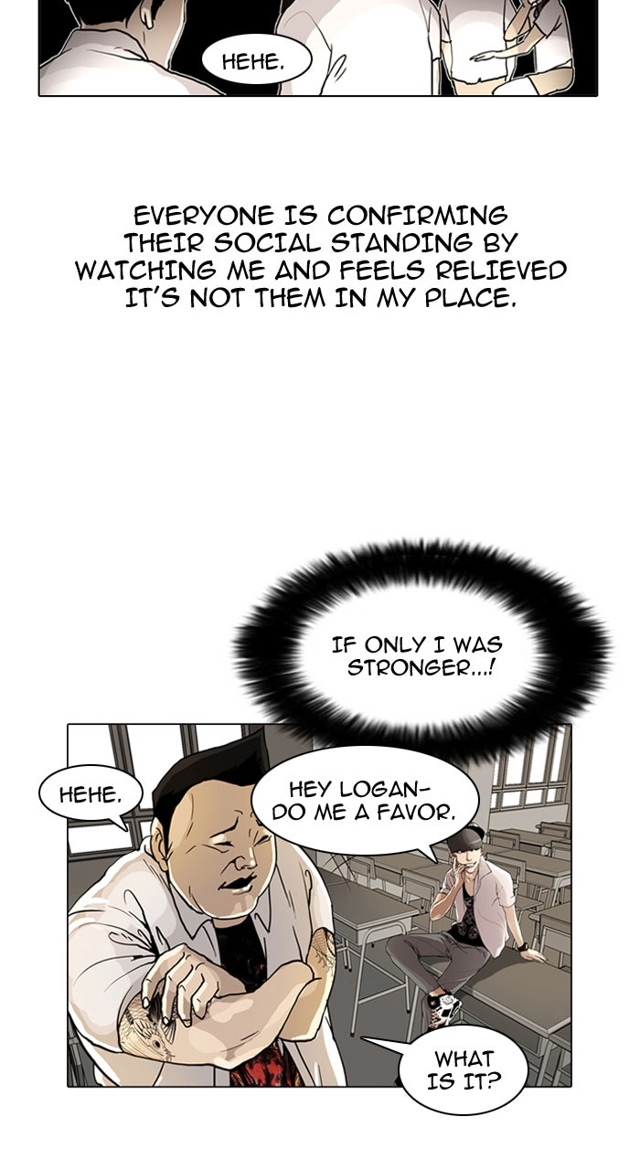 Read Lookism EN Manga Online