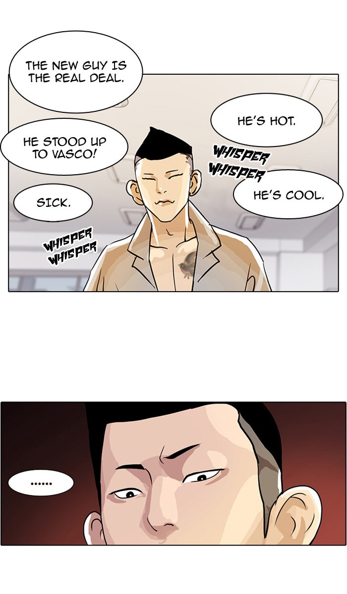 Read Lookism EN Manga Online