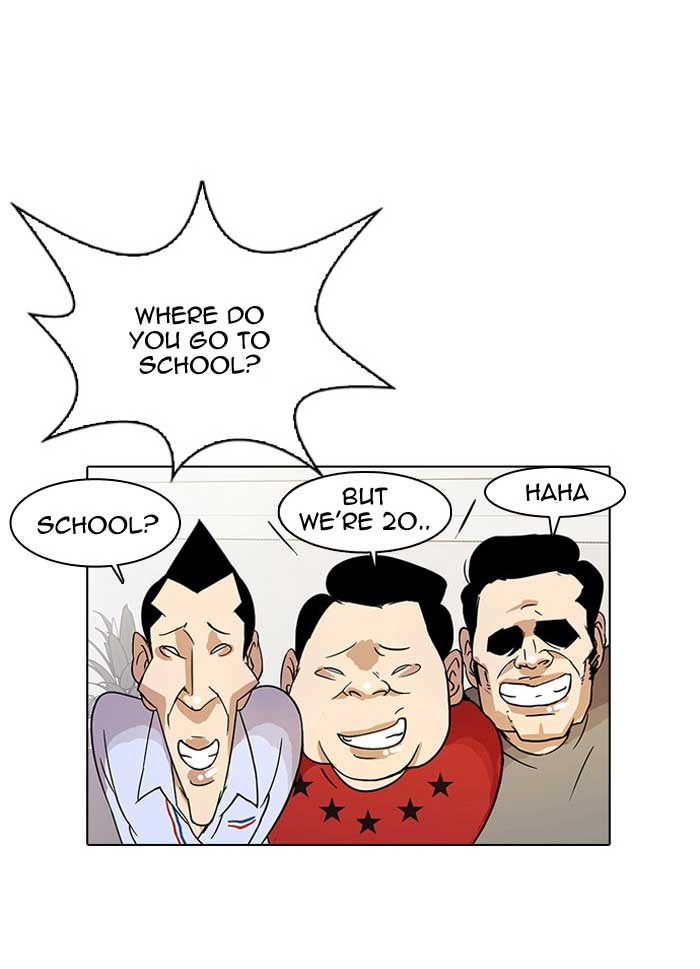 Read Lookism EN Manga Online