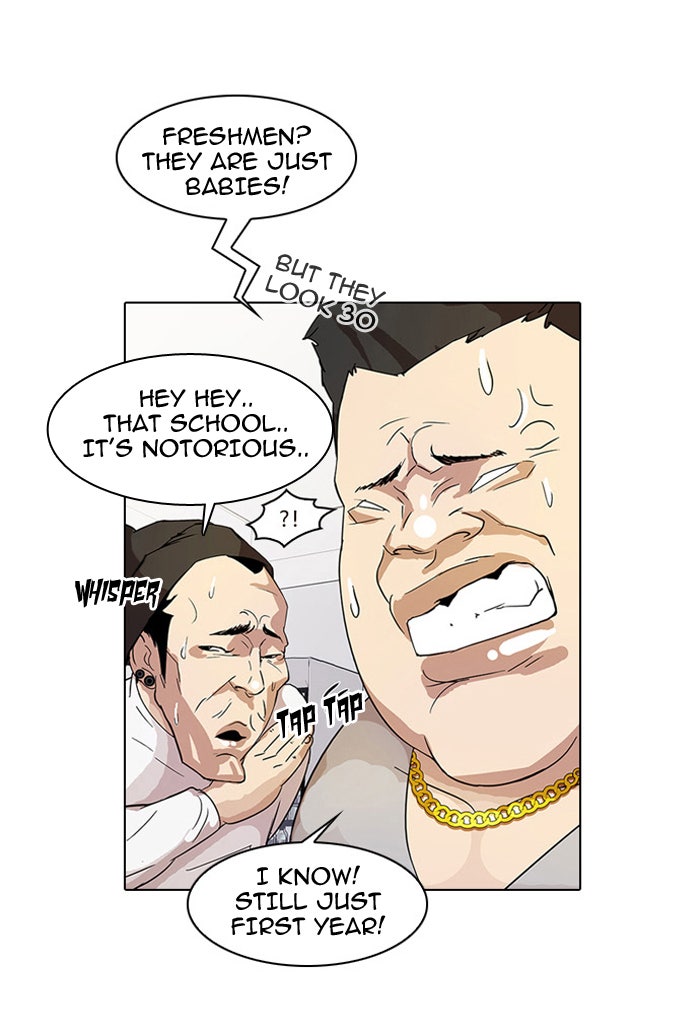 Read Lookism EN Manga Online