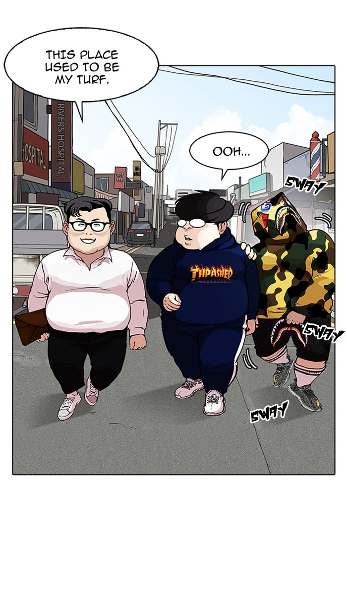 Read Lookism EN Manga Online