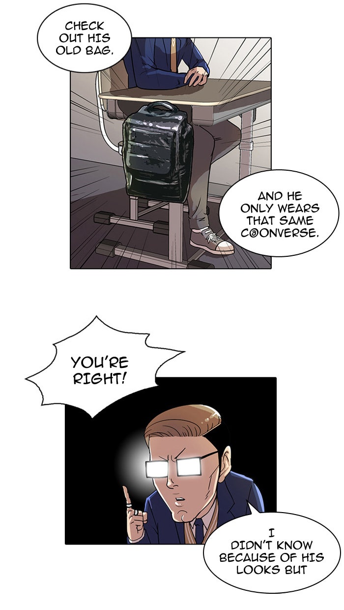 Read Lookism EN Manga Online