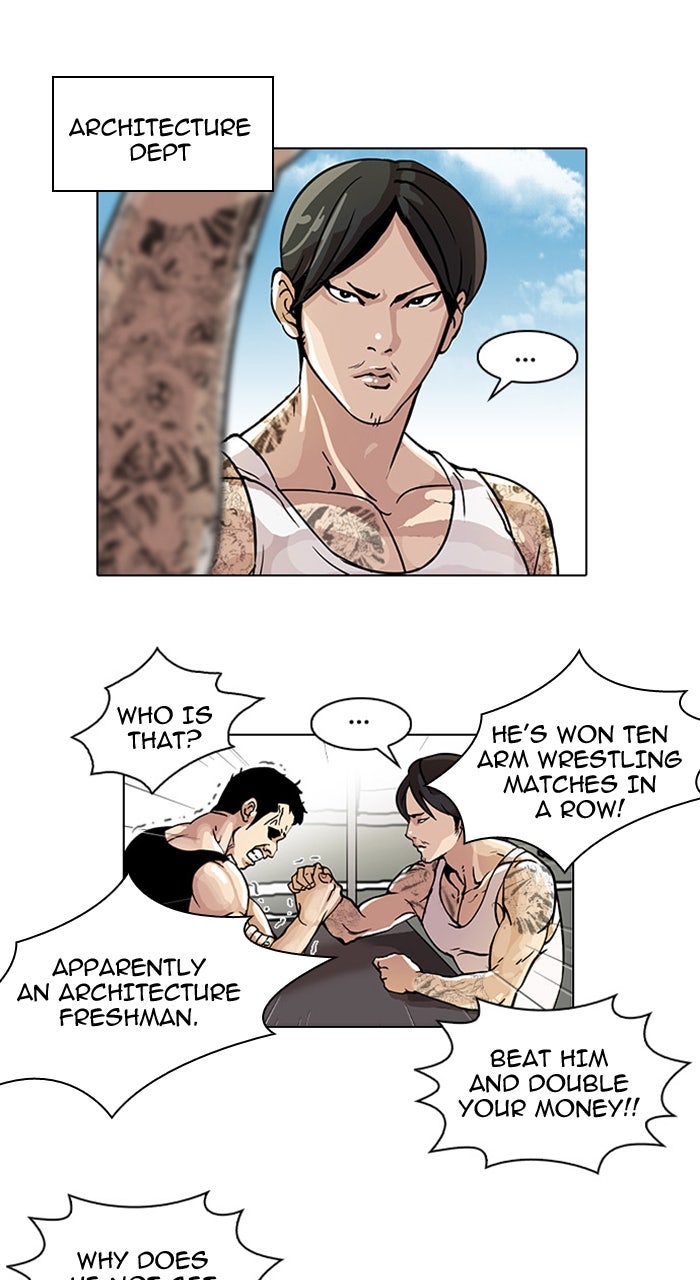 Read Lookism EN Manga Online