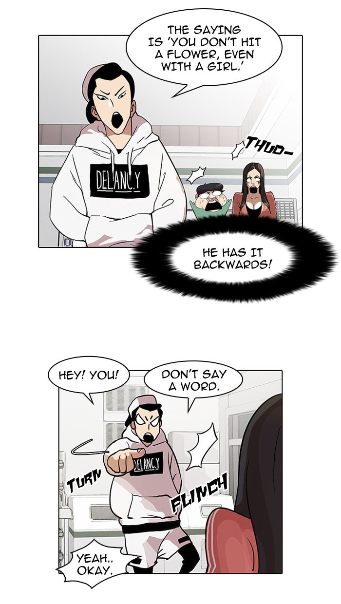 Read Lookism EN Manga Online