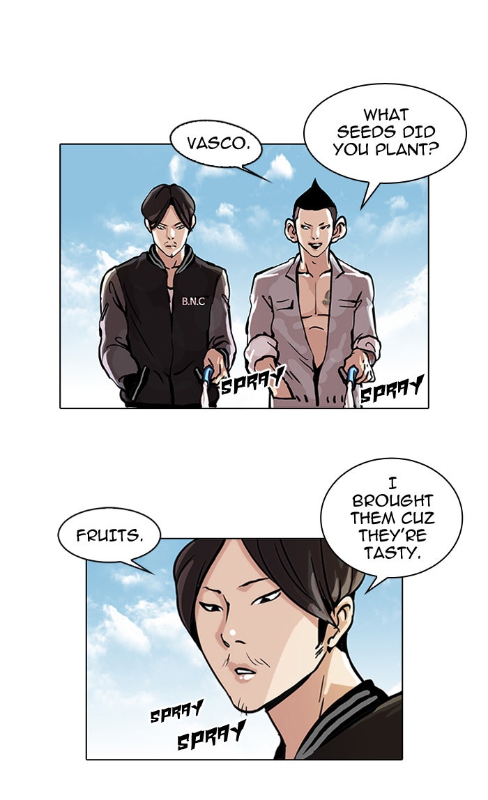 Read Lookism EN Manga Online
