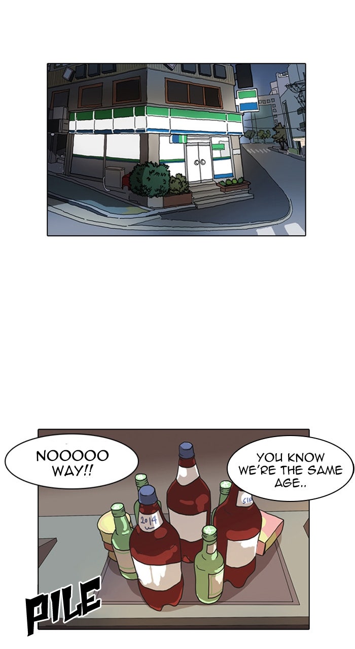 Read Lookism EN Manga Online