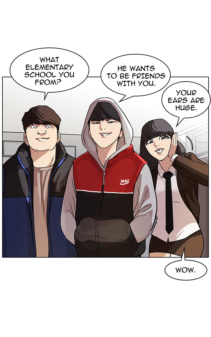 Read Lookism EN Manga Online