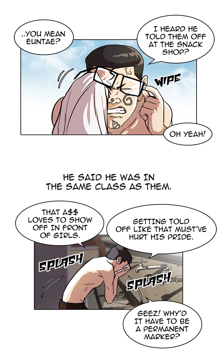 Read Lookism EN Manga Online