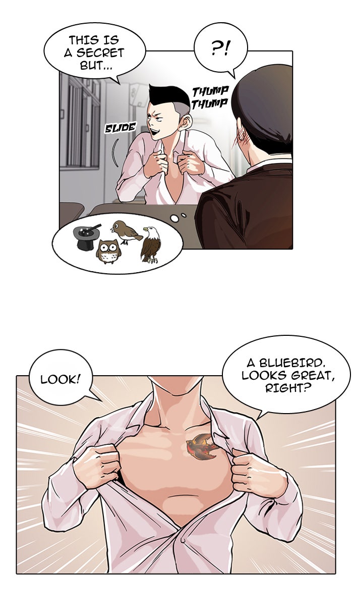 Read Lookism EN Manga Online