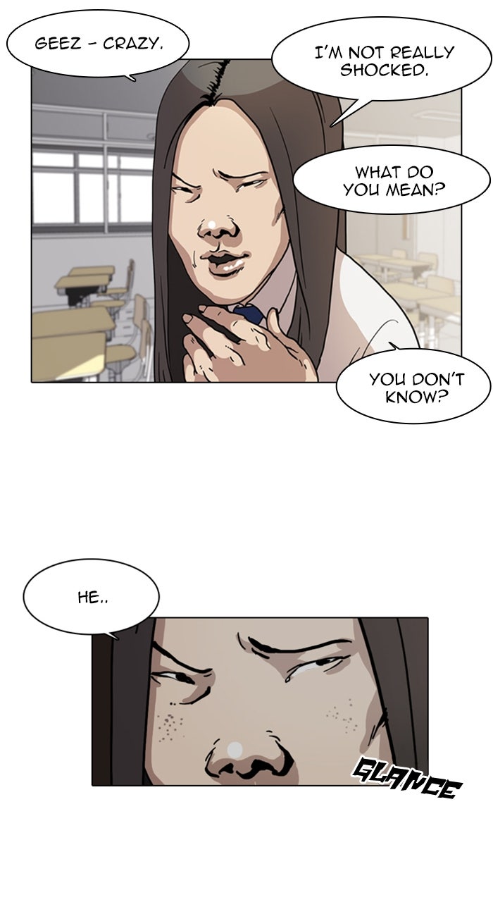 Read Lookism EN Manga Online