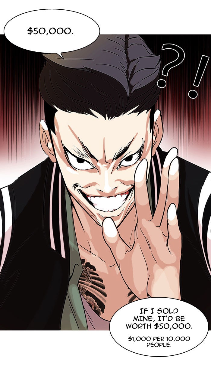 Read Lookism EN Manga Online