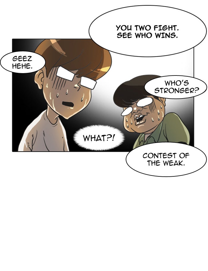Read Lookism EN Manga Online