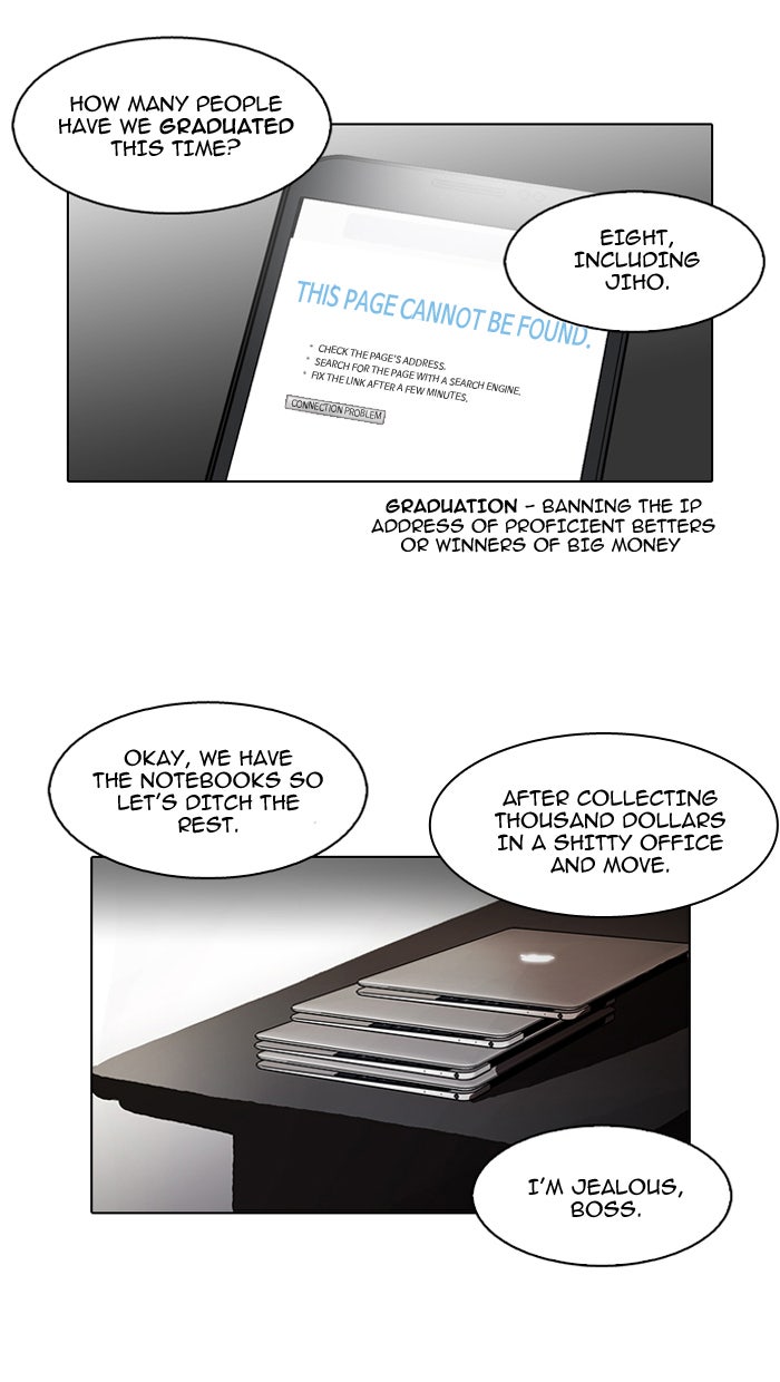 Read Lookism EN Manga Online