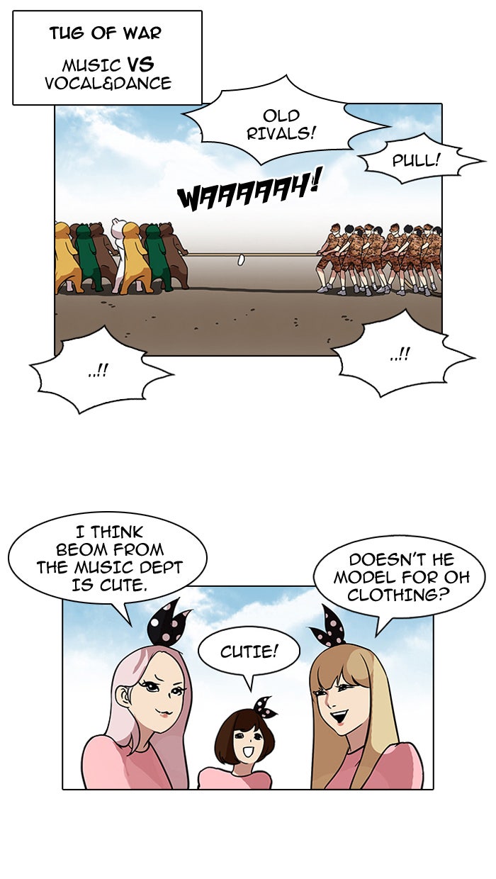 Read Lookism EN Manga Online