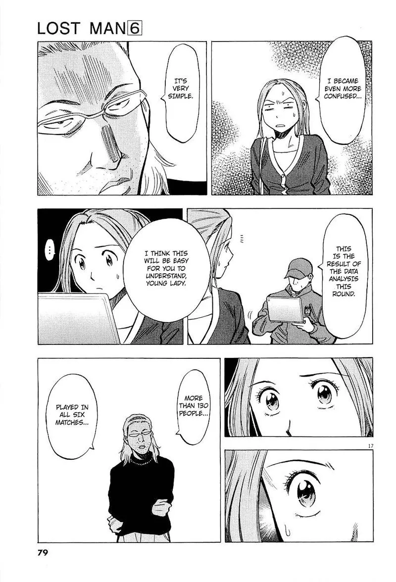 Read Lost Man EN Manga Online