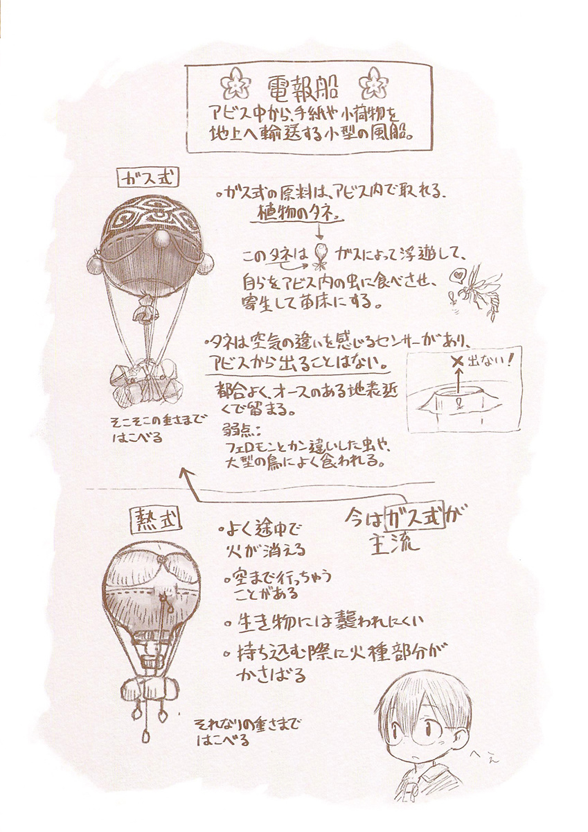 Read Made in Abyss EN Manga Online