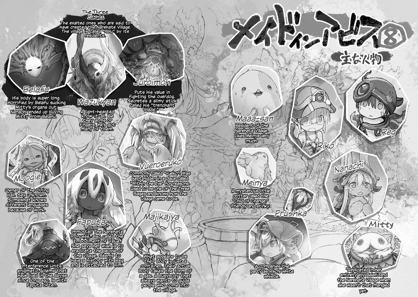 Read Made in Abyss EN Manga Online