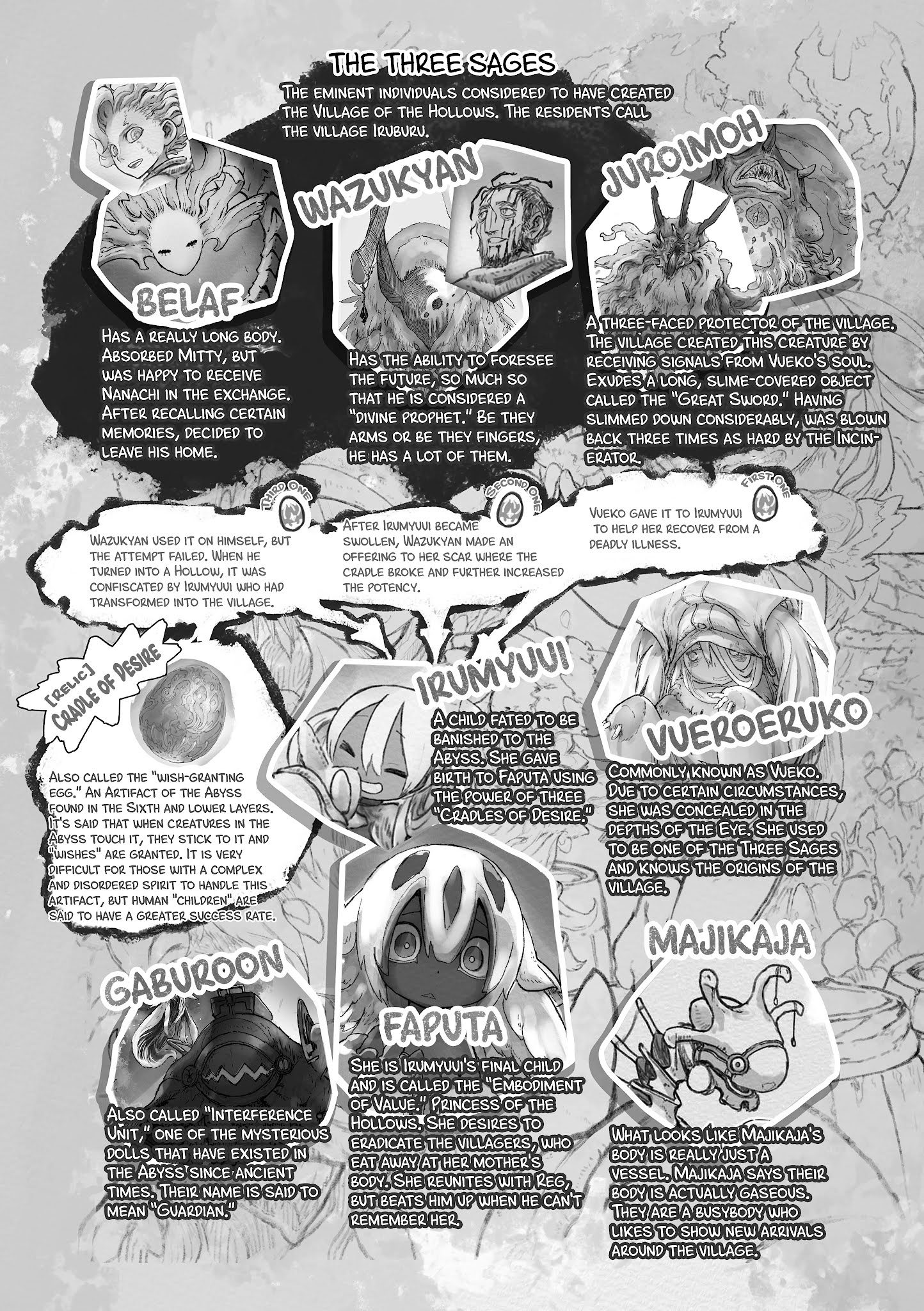 Read Made in Abyss EN Manga Online