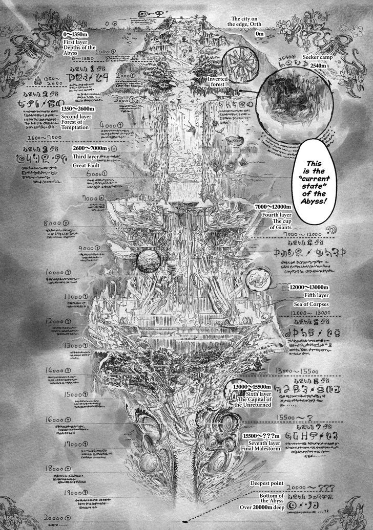 Read Made in Abyss EN Manga Online
