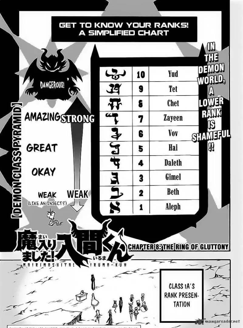 Read Mairimashita Iruma Kun EN Manga Online