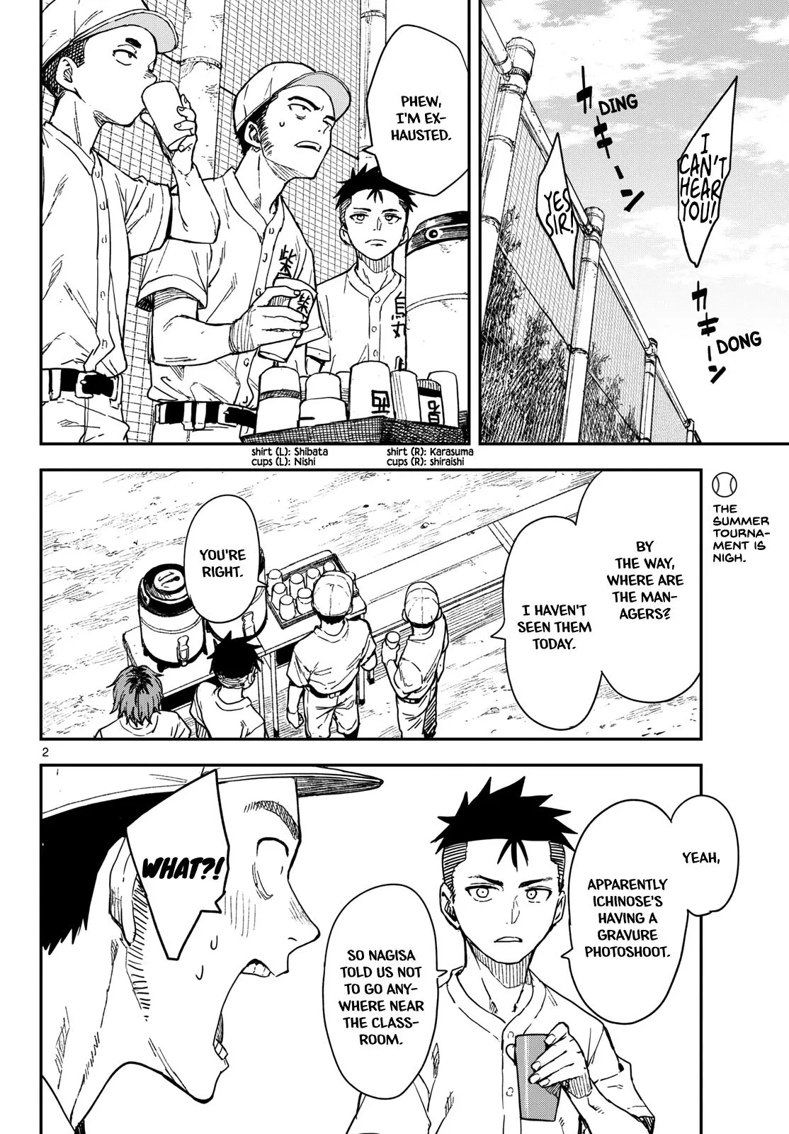 Read Mane Mane Nichi Nichi_ Baseball Manager Everyday EN Manga Online