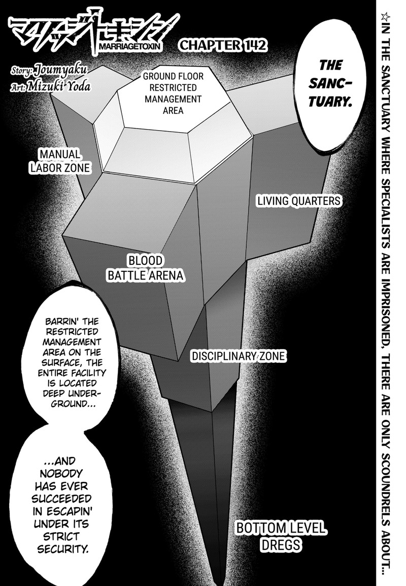 Read Marriagetoxin EN Manga Online