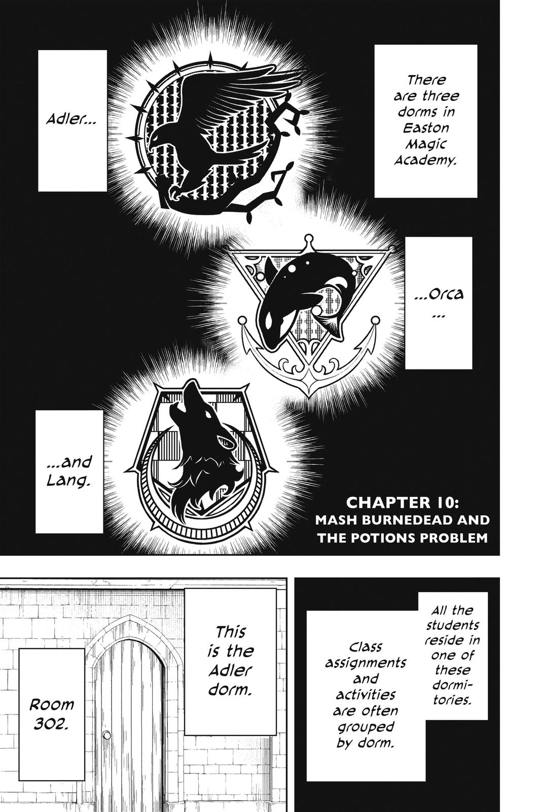 Read Mashle_ Magic and Muscles EN Manga Online