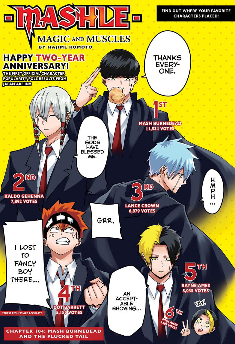 Read Mashle_ Magic and Muscles EN Manga Online
