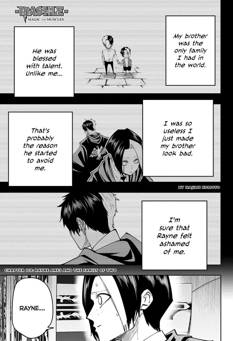 Read Mashle_ Magic and Muscles EN Manga Online