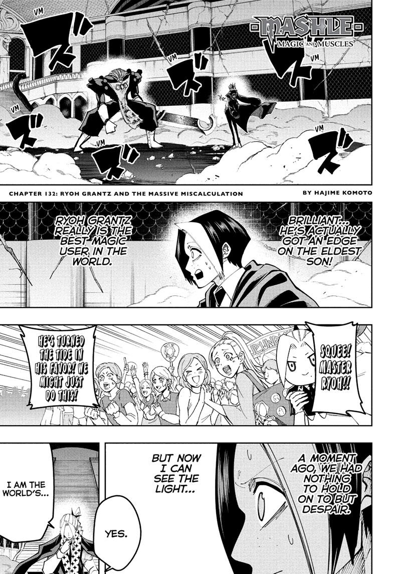 Read Mashle_ Magic and Muscles EN Manga Online