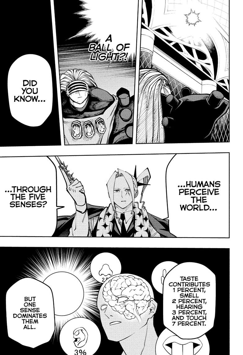 Read Mashle_ Magic and Muscles EN Manga Online