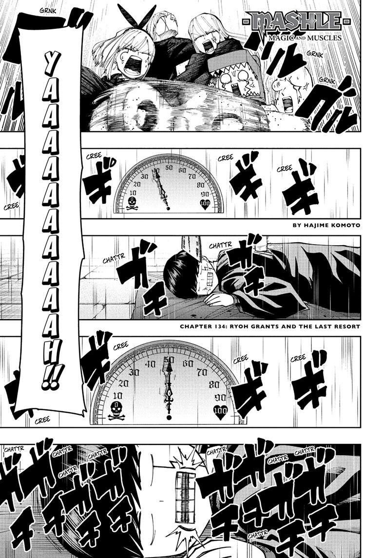 Read Mashle_ Magic and Muscles EN Manga Online