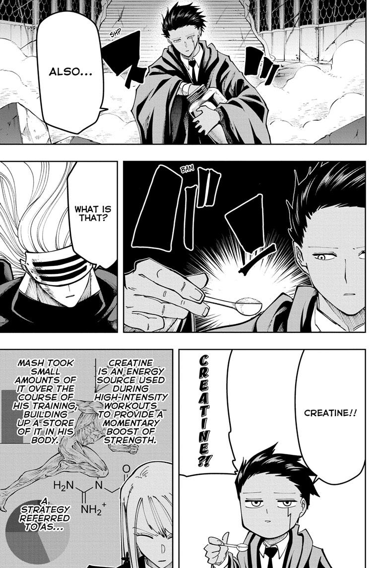 Read Mashle_ Magic and Muscles EN Manga Online
