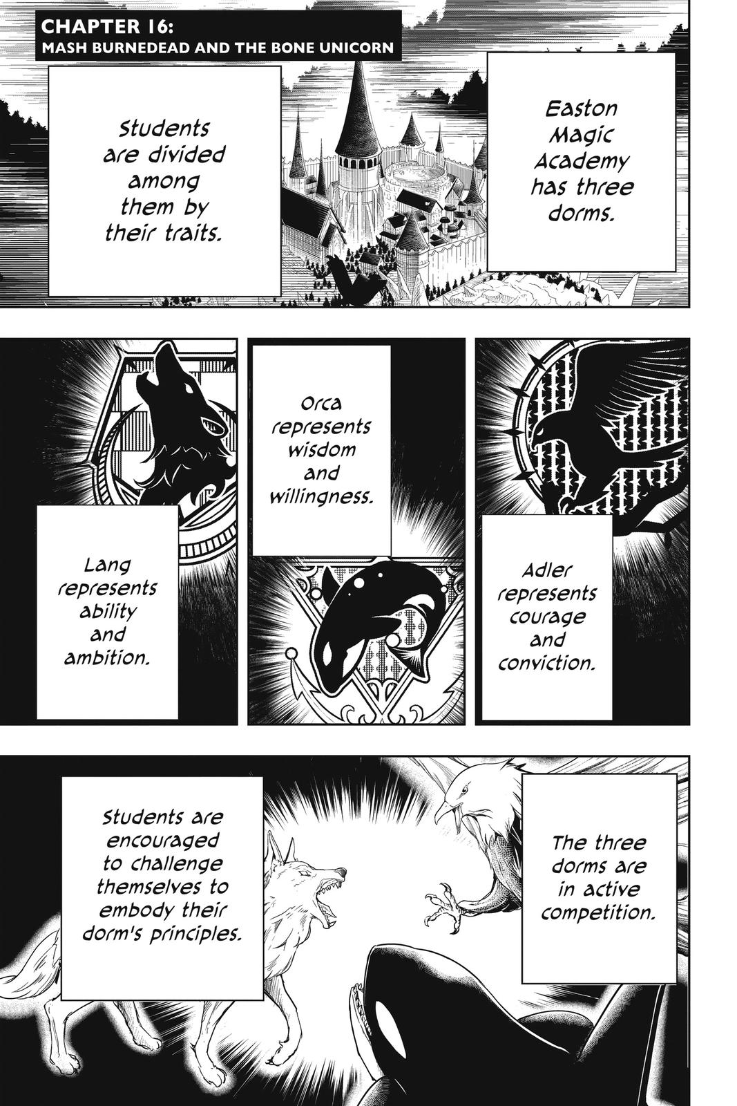 Read Mashle_ Magic and Muscles EN Manga Online