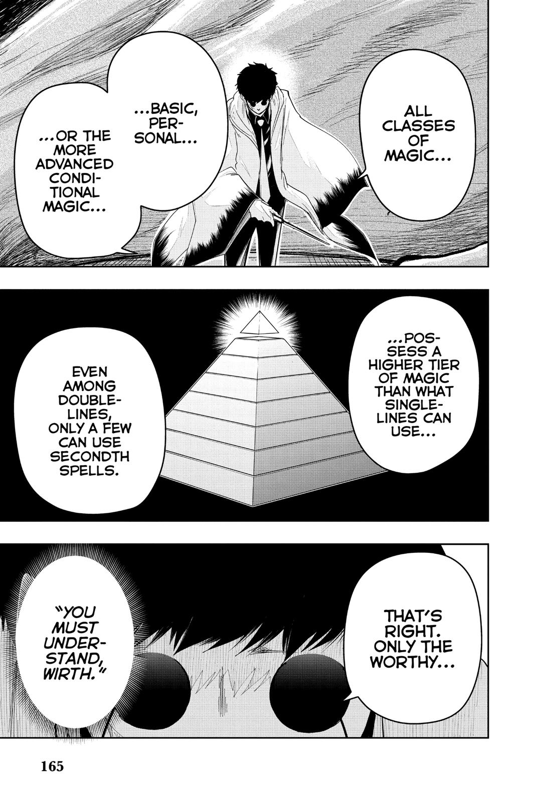 Read Mashle_ Magic and Muscles EN Manga Online
