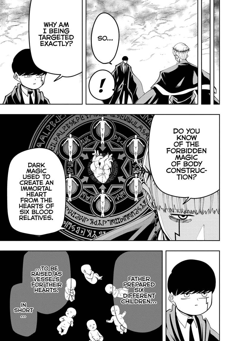 Read Mashle_ Magic and Muscles EN Manga Online