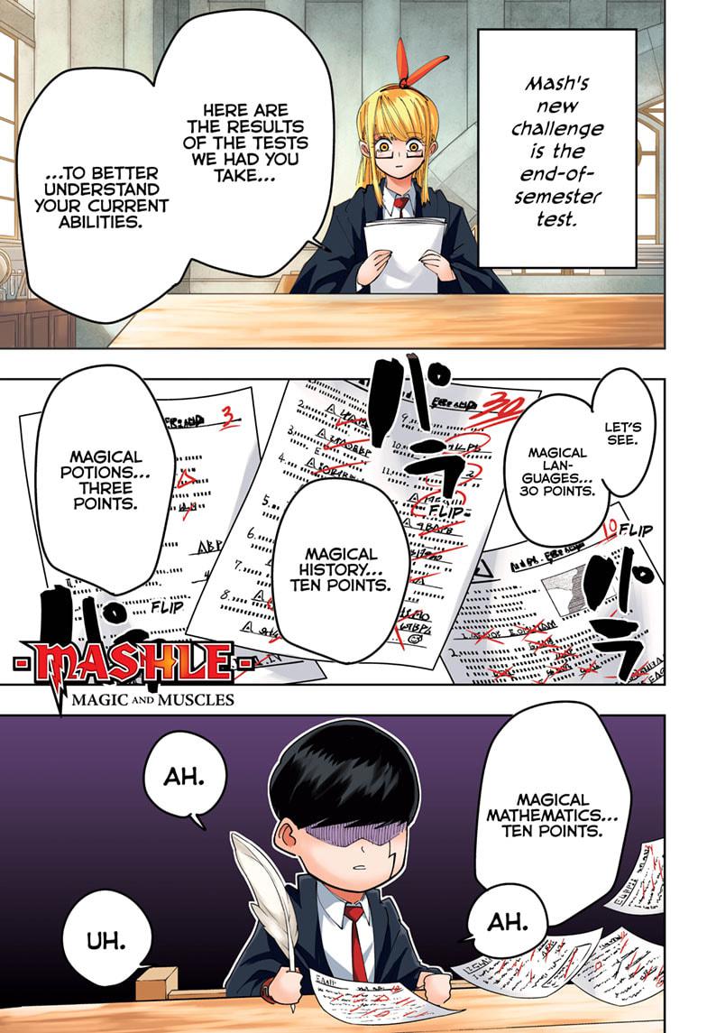 Read Mashle_ Magic and Muscles EN Manga Online