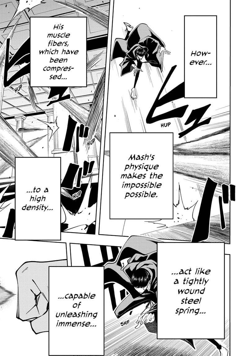Read Mashle_ Magic and Muscles EN Manga Online