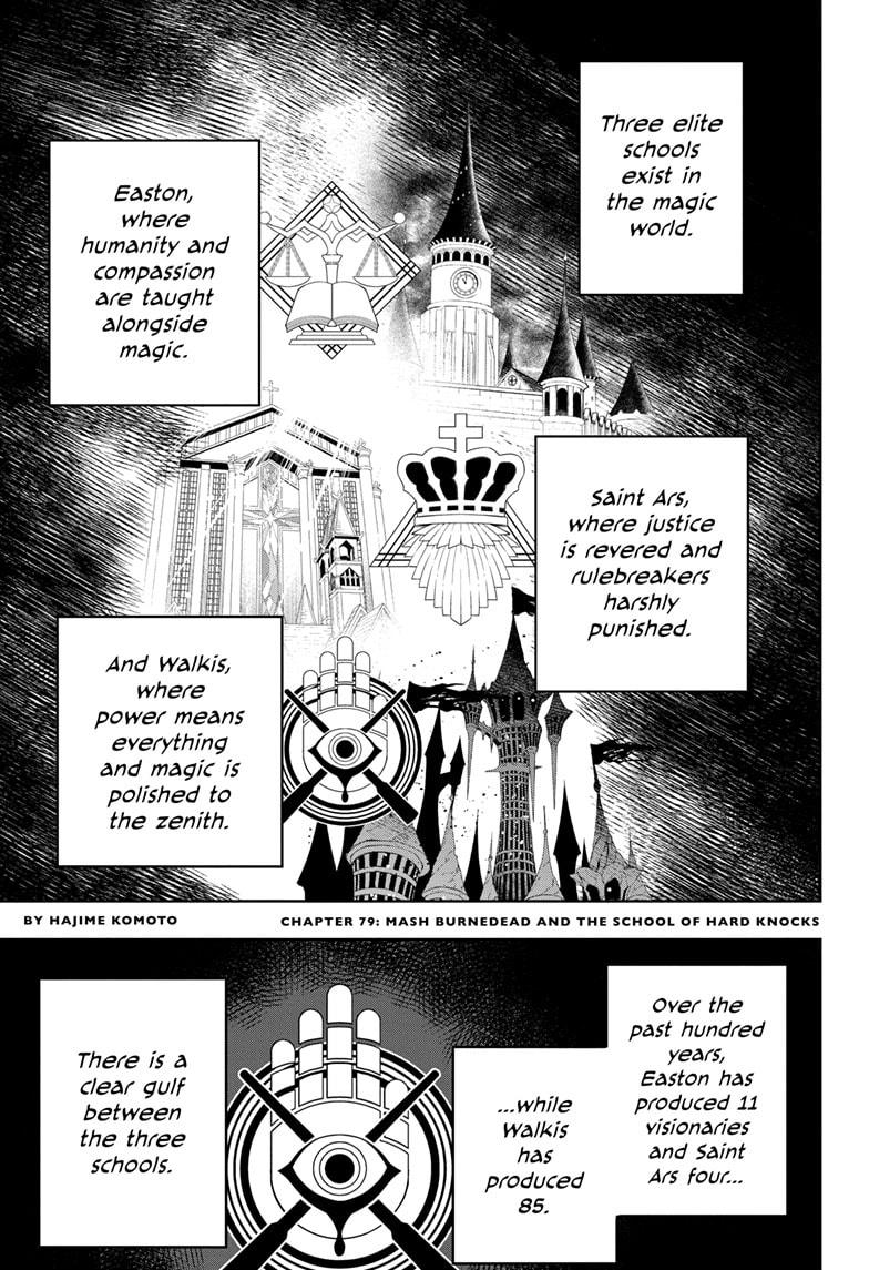 Read Mashle_ Magic and Muscles EN Manga Online