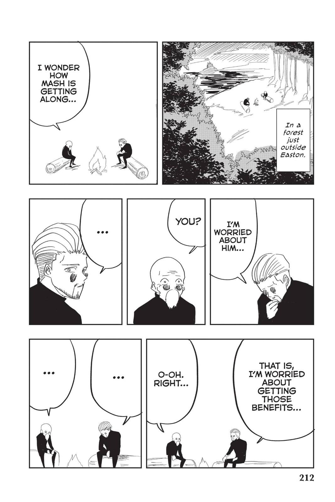 Read Mashle_ Magic and Muscles EN Manga Online