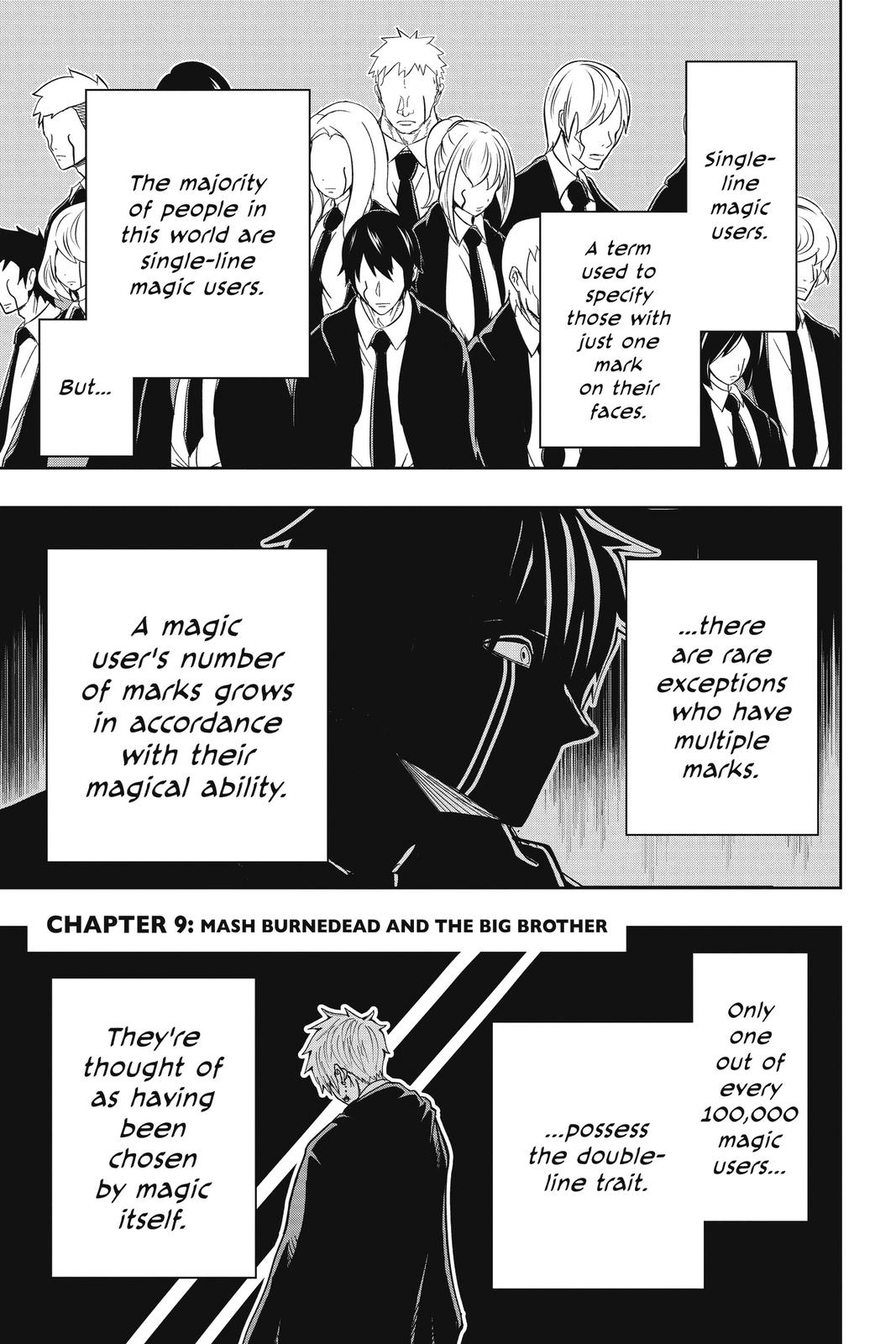 Read Mashle_ Magic and Muscles EN Manga Online
